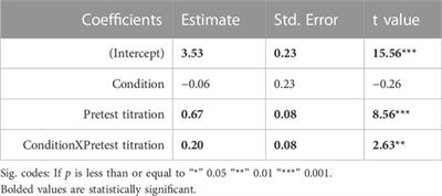 Embodied mixed reality with passive haptics in STEM education: randomized control study with chemistry titration